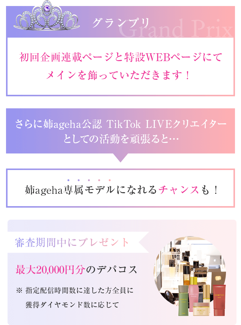 グランプリ